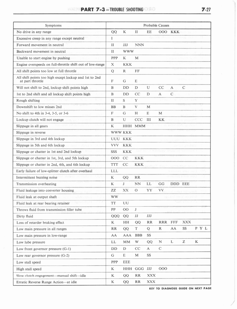 n_1960 Ford Truck Shop Manual B 286.jpg